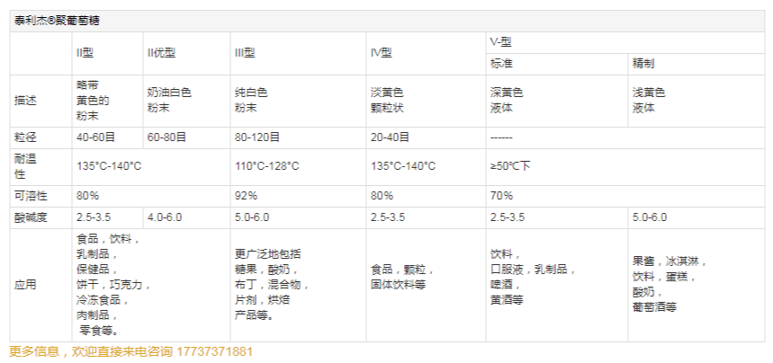图片上传