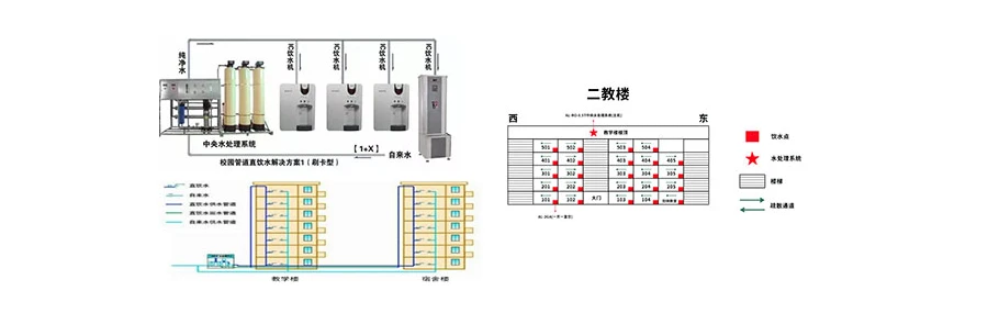 图片上传