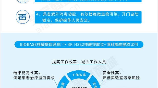 图片上传