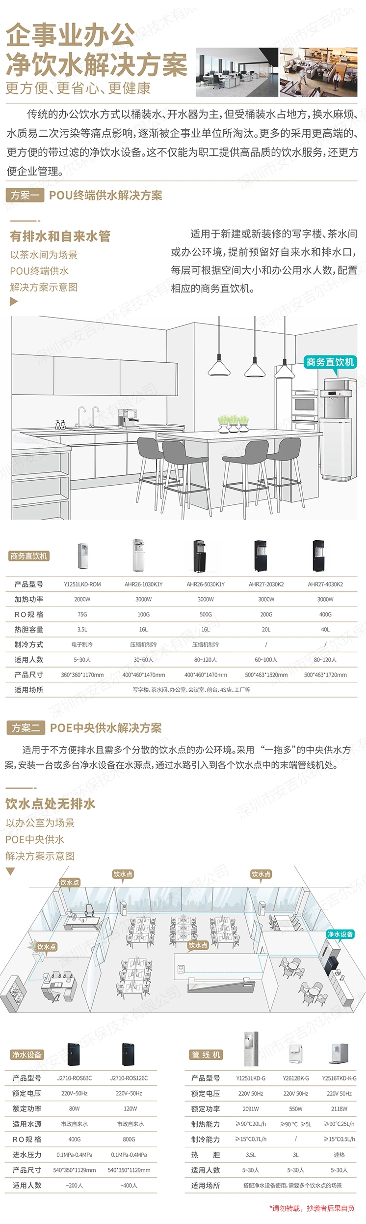 圖片上傳