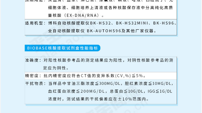 图片上传