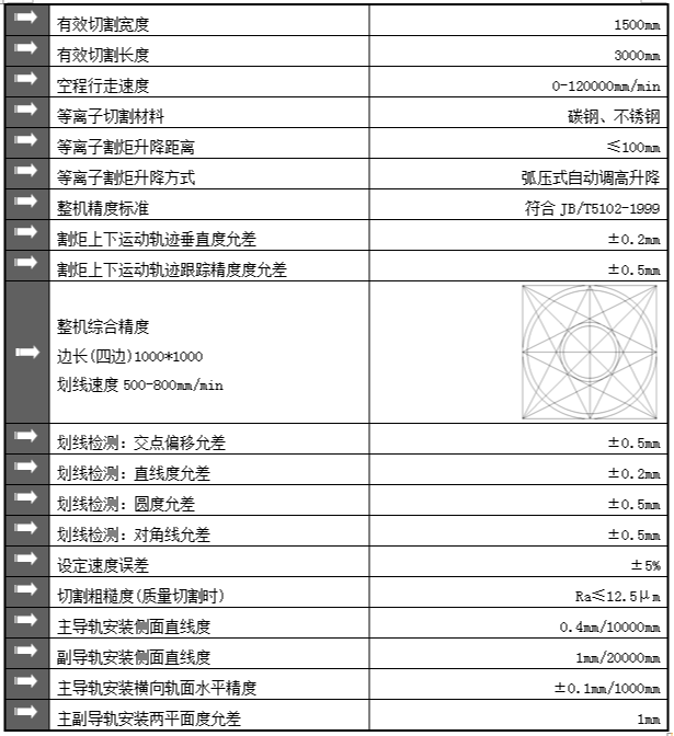 圖片上傳